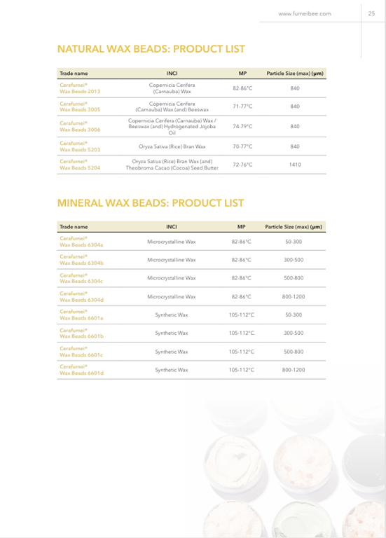 Fumei Personal Care brochure result 25