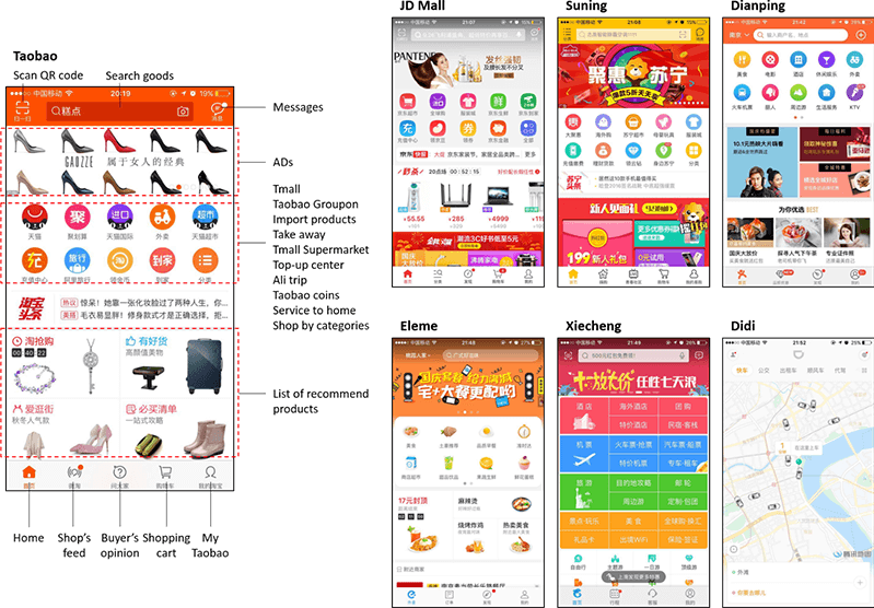Taobao app and others