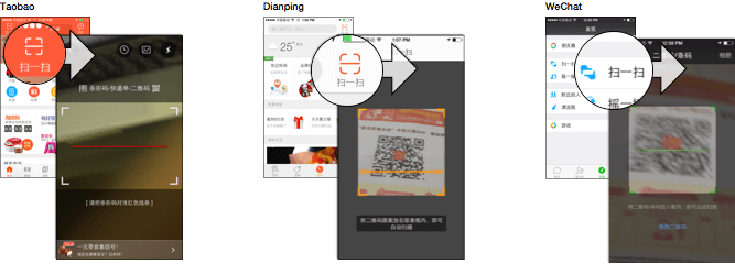 “sao-yi-sao” QR code in different apps (image from “Chinese Mobile App UI Trends”)